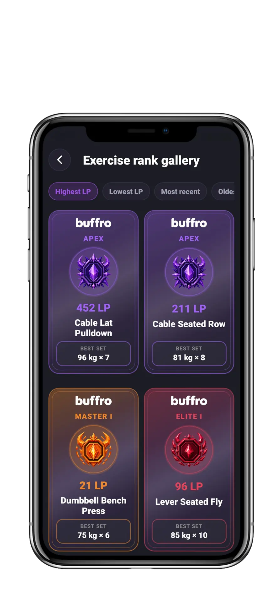 Buffro exercise strength rank gallery